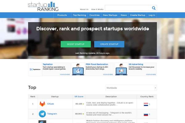 Startup Ranking