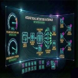 Exit Intent System