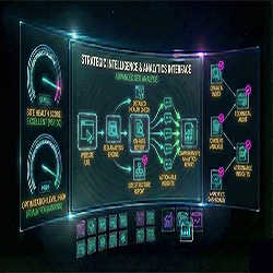 Advanced SEO Analysis