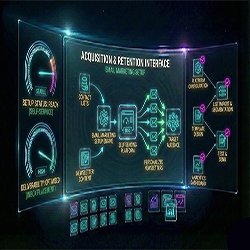 Email Marketing Setup