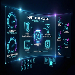 Commercial Asset Creation