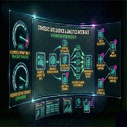 Advanced Keyword Research