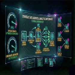 Technical Hygiene Audit